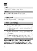 Preview for 28 page of Jula 019029 Operating Instructions Manual