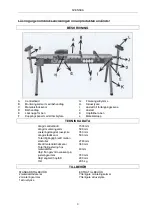 Preview for 3 page of Jula 029-025 Operating Instructions Manual