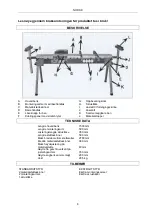 Preview for 8 page of Jula 029-025 Operating Instructions Manual