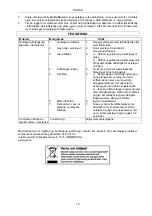 Предварительный просмотр 15 страницы Jula 070-000 Operating Instructions Manual