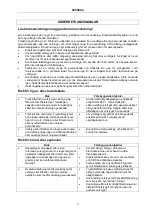 Предварительный просмотр 3 страницы Jula 071026 Operating Instructions Manual