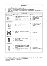 Preview for 3 page of Jula 082-203 Operating Instructions Manual