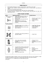 Предварительный просмотр 7 страницы Jula 082-203 Operating Instructions Manual