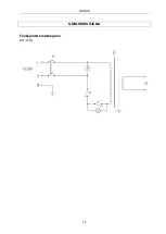 Предварительный просмотр 16 страницы Jula 210-020 Operating Instructions Manual