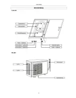 Preview for 9 page of Jula 416-085 Operating Instructions Manual