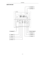 Предварительный просмотр 10 страницы Jula 416-085 Operating Instructions Manual