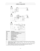 Предварительный просмотр 95 страницы Jula 416-085 Operating Instructions Manual