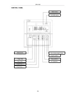 Preview for 102 page of Jula 416-085 Operating Instructions Manual