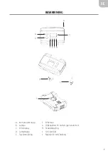 Предварительный просмотр 7 страницы Jula 604-195 User Instructions