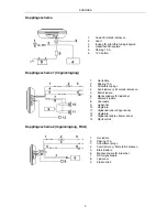 Preview for 3 page of Jula 610-088 Operating Instructions Manual