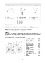 Preview for 11 page of Jula 630-020 Operating Instructions Manual