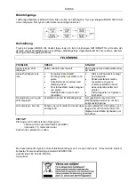 Preview for 4 page of Jula 639-200 Operating Instructions In Original