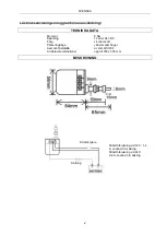 Preview for 2 page of Jula 650-209 Operating Instructions Manual