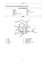 Предварительный просмотр 6 страницы Jula 659-015 Original Installation Instructions