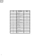 Предварительный просмотр 6 страницы Jula 660-042 User Instructions