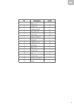 Preview for 9 page of Jula 660-042 User Instructions