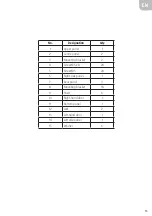 Preview for 15 page of Jula 660-042 User Instructions