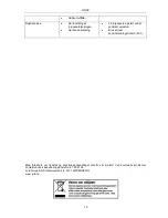 Preview for 15 page of Jula 723-076 Operating Instructions Manual