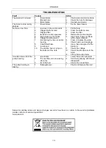 Preview for 13 page of Jula 730-022 Operating Instructions Manual