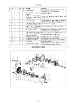 Preview for 20 page of Jula 731-075 Operating Instructions Manual