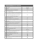 Preview for 7 page of Jula 802367 Operating Instructions Manual