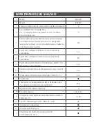 Preview for 17 page of Jula 802367 Operating Instructions Manual