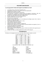 Preview for 5 page of Jula 906-076 User Instructions