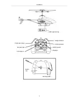 Предварительный просмотр 5 страницы Jula 960-138 Operating Instructions Manual