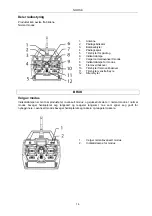 Preview for 14 page of Jula 960-195 User Instructions