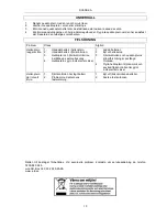 Preview for 10 page of Jula 960-197 User Instructions