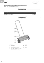 Preview for 4 page of Jula Hard Head 709-197 User Instructions