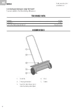 Preview for 6 page of Jula Hard Head 709-197 User Instructions