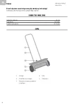 Preview for 8 page of Jula Hard Head 709-197 User Instructions