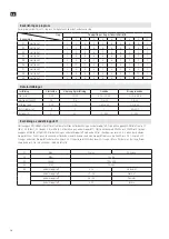 Предварительный просмотр 14 страницы Jula KAYOBA 002-400 Operating Instructions Manual