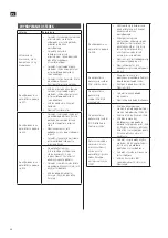 Предварительный просмотр 36 страницы Jula KAYOBA 002-400 Operating Instructions Manual