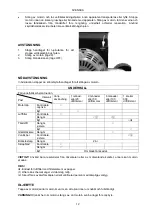 Preview for 12 page of Jula Meec TOOL 721-095 Operating Instructions Manual