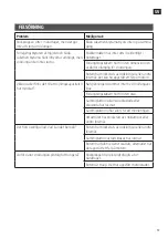 Preview for 14 page of Jula Meec TOOLS 002781 Operating Instructions Manual