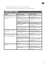 Preview for 37 page of Jula Meec tools 003854 Operating Instructions Manual