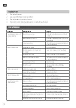 Preview for 16 page of Jula Meec Tools 010460 Operating Instructions Manual