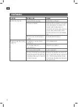 Preview for 12 page of Jula Meec tools 011398 Operating Instructions Manual