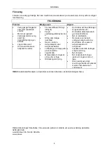 Preview for 4 page of Jula Meec Tools 071-024 Operating Instructions Manual