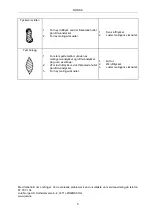 Предварительный просмотр 5 страницы Jula Meec tools 082-208 Operating Instructions Manual