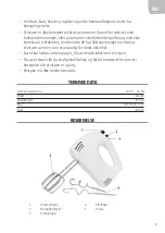 Preview for 9 page of Jula MENUETT Operating Instructions Manual