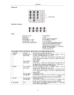 Preview for 9 page of Jula RED SHIELD 441-080 Operating Instructions Manual