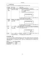 Предварительный просмотр 28 страницы Jula RED SHIELD 441-080 Operating Instructions Manual