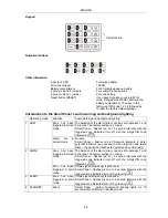 Preview for 88 page of Jula RED SHIELD 441-080 Operating Instructions Manual