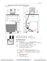 Предварительный просмотр 17 страницы Julabo 9352751.N.CSA/UL Operating Manual