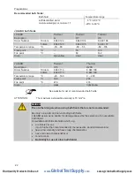 Предварительный просмотр 22 страницы Julabo 9352751.N.CSA/UL Operating Manual