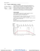 Предварительный просмотр 40 страницы Julabo 9352751.N.CSA/UL Operating Manual