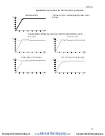 Предварительный просмотр 57 страницы Julabo 9352751.N.CSA/UL Operating Manual